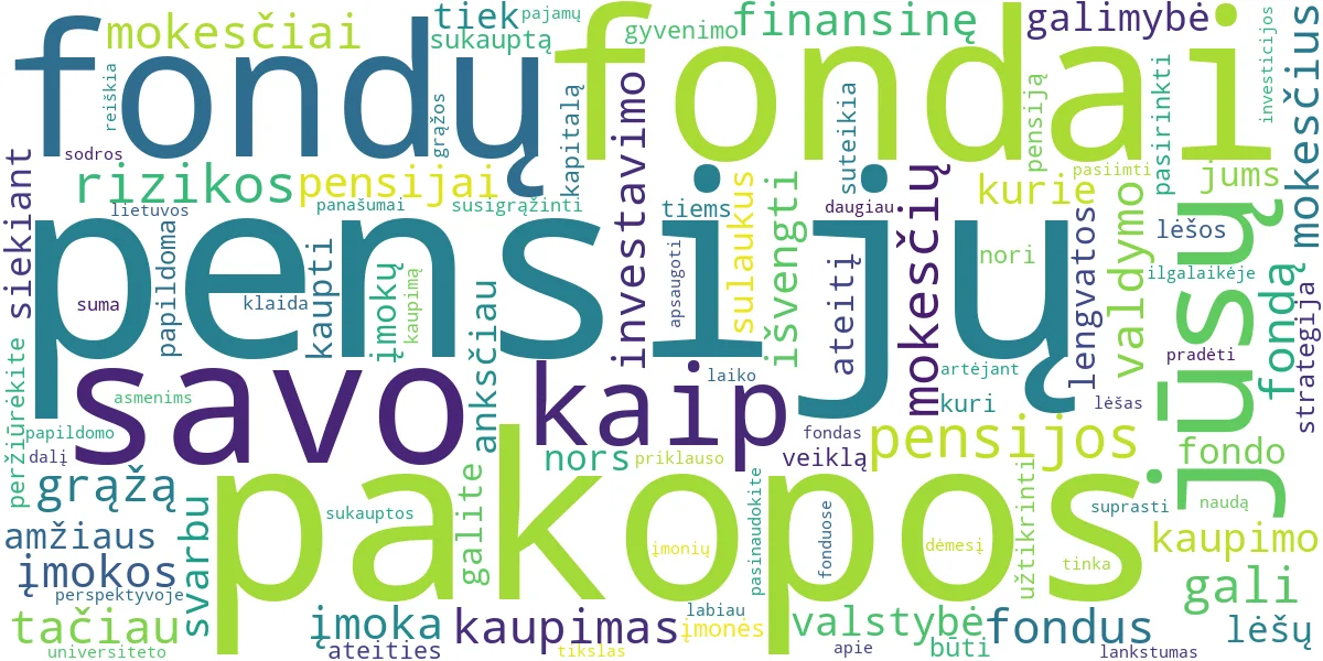 Word cloud for article: 2 ir 3 Pakopos Pensijų Fondai: Viskas Jūsų Ateities Planavimui