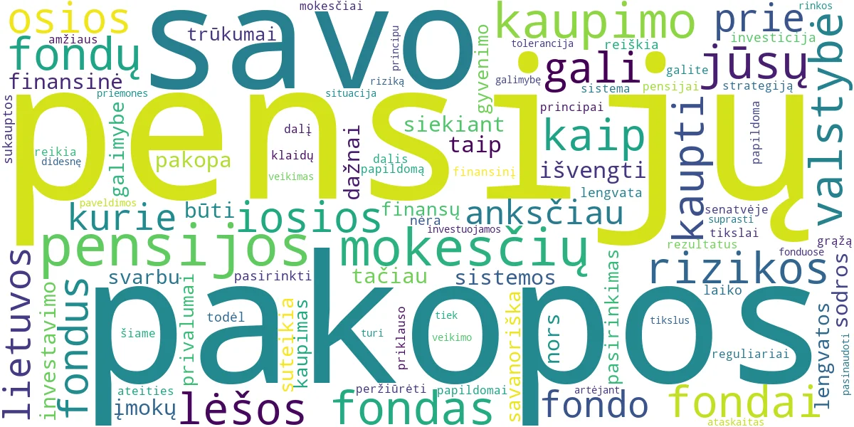 Word cloud for article: 2 ir 3 Pakopos Pensijų Fondai: Viskas, Ką Reikia Žinoti