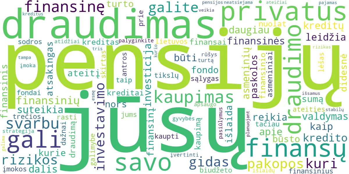 Word cloud for article: Asmeniniai Finansai: Pensijos, Kreditai, Draudimas – Gidas