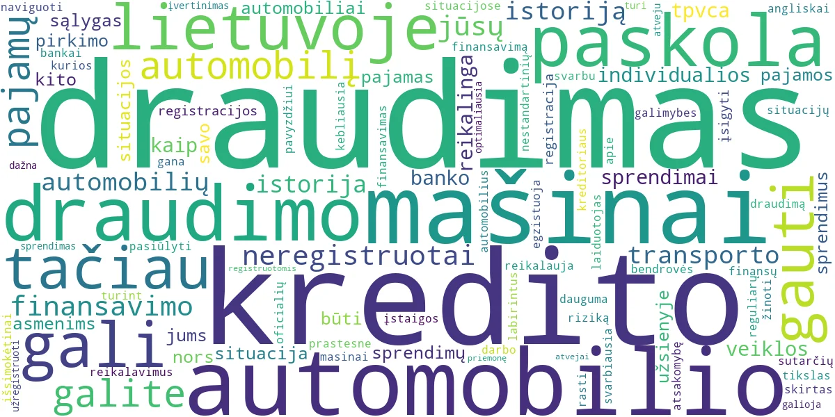 Word cloud for article: Auto Finansavimas ir Draudimas: Nestandartinės Situacijos