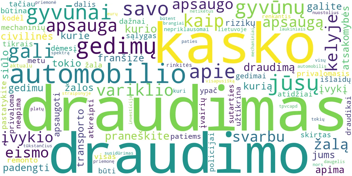 Word cloud for article: Automobilio Draudimas: Nuo Gyvūnų Iki Gedimų – Apsauga