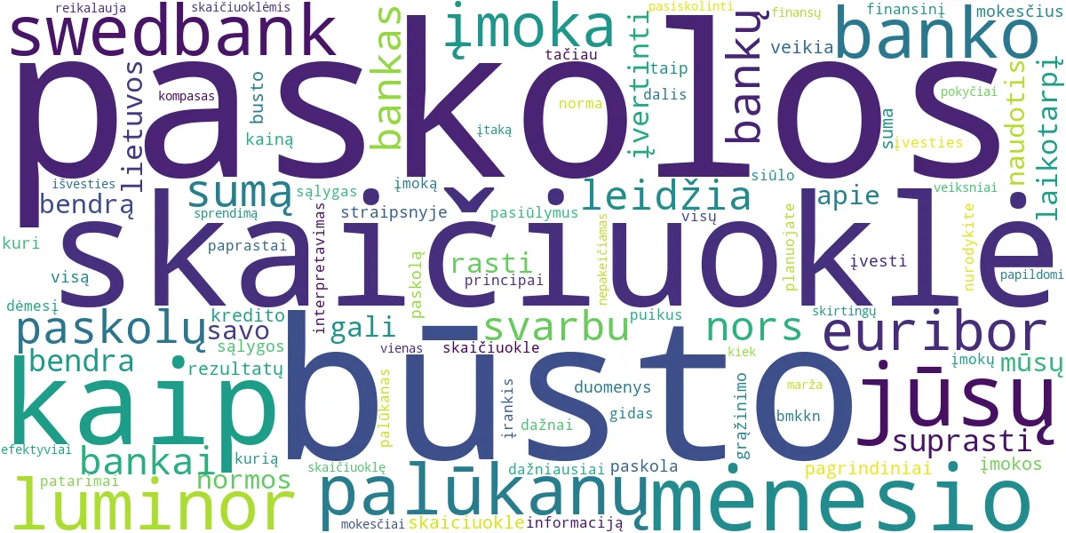 Word cloud for article: Būsto Paskolos Skaičiuoklės: Swedbank, SEB, Luminor