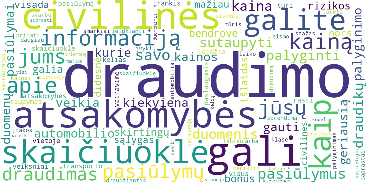 Word cloud for article: Civilinės Atsakomybės Draudimo Skaičiuoklė: Palyginkite!