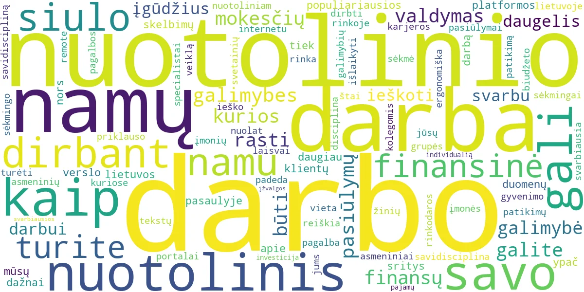 Word cloud for article: Darbas Iš Namų: Galimybės ir Patarimai Sėkmei