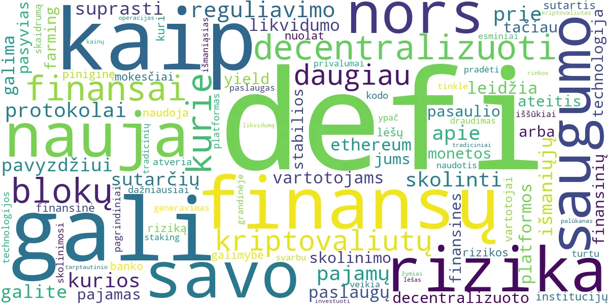 Word cloud for article: DeFi (Decentralizuoti Finansai): Kas Tai ir Kokios Galimybės?