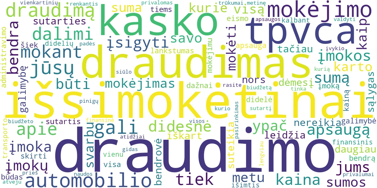 Word cloud for article: Draudimas Išsimokėtinai: Automobilio KASKO ir TPVCA