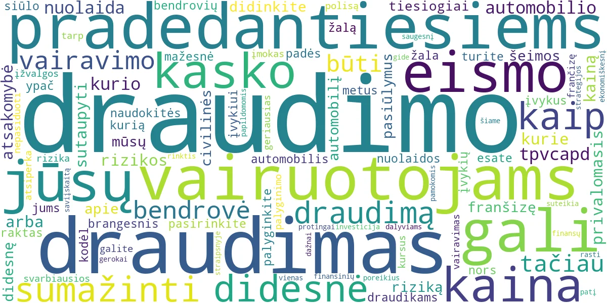 Word cloud for article: Draudimas Pradedantiesiems Vairuotojams: Kaip Sutaupyti?