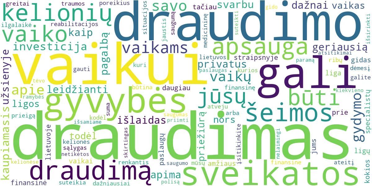 Word cloud for article: Draudimas Vaikui: Gyvybės, Sveikatos, Kelionių Apsauga