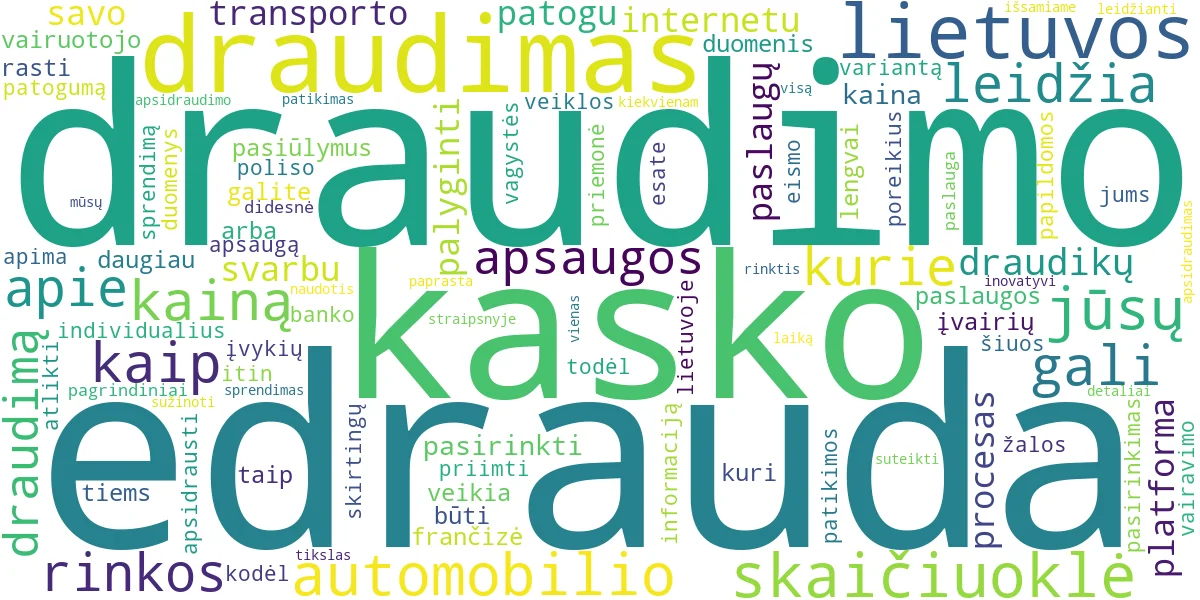 Word cloud for article: Edrauda: KASKO Draudimas, Skaičiuoklė ir Patogus Apsidraudimas