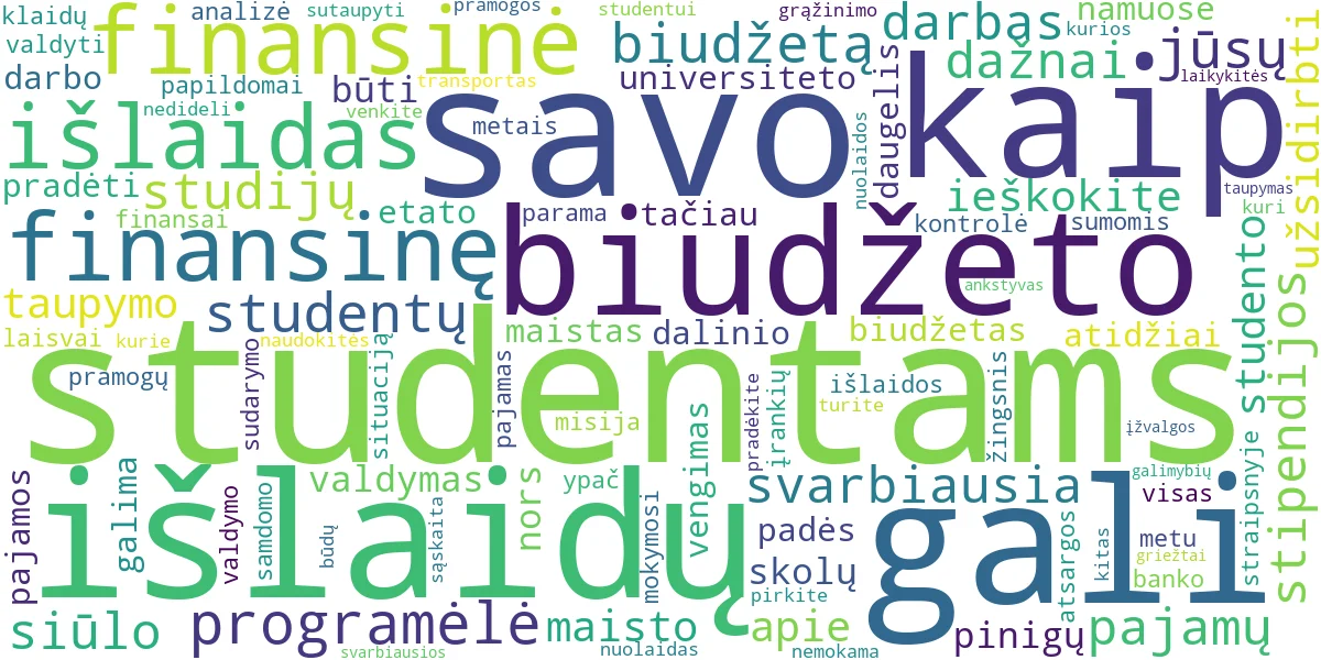 Word cloud for article: Finansai Studentams: Kaip Išgyventi ir Pradėti Taupyti?