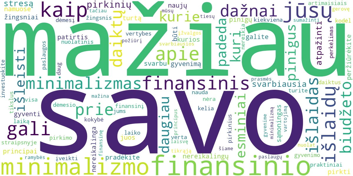 Word cloud for article: Finansinis Minimalizmas: Kaip Mažiau Išleisti ir Daugiau Gyventi?