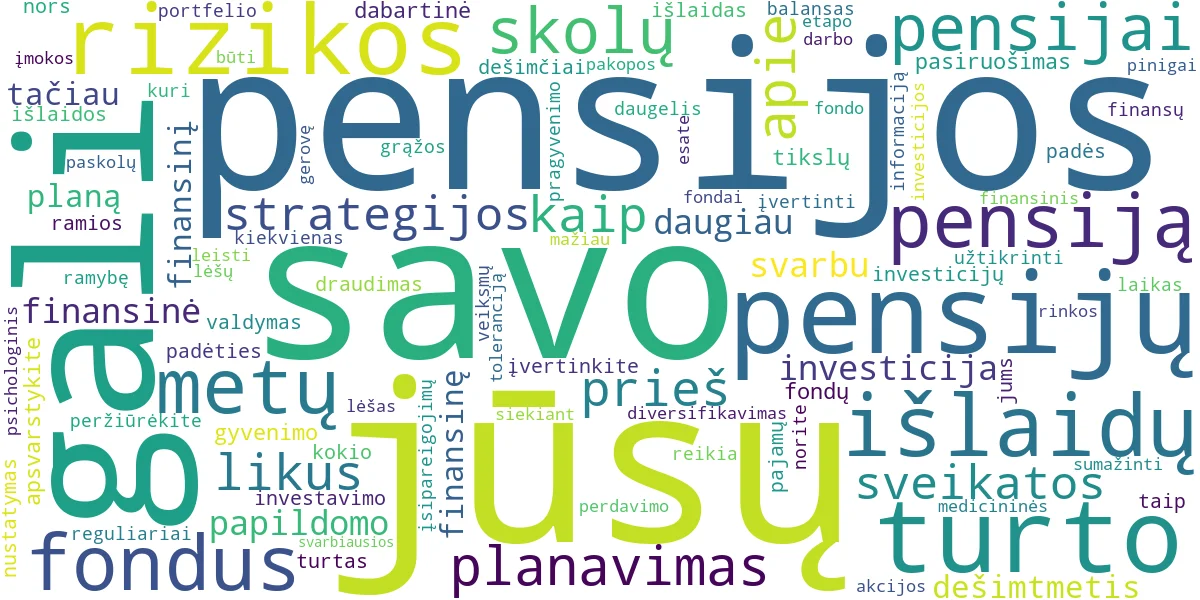 Word cloud for article: Finansinis Planas Prieš Pensiją: Ką Daryti Likus 10 Metų?
