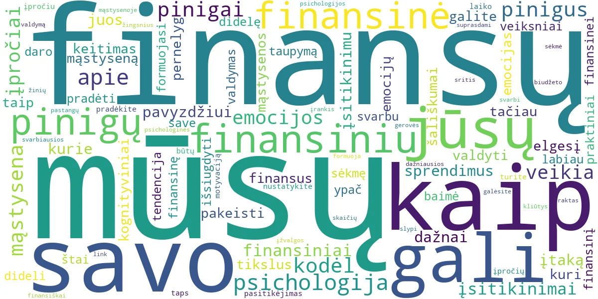 Word cloud for article: Finansų Psichologija: Kaip Jūsų Mąstysena Valdo Jūsų Pinigus?