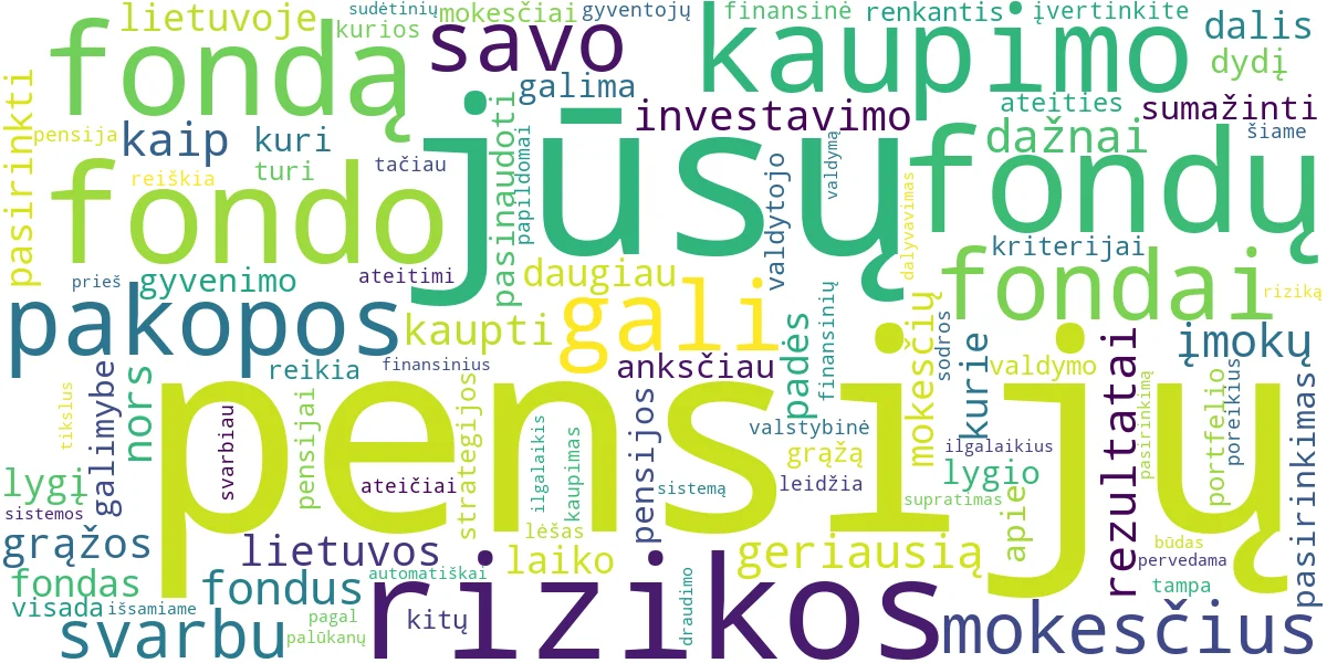 Word cloud for article: Geriausias Pensijų Fondas: Kaip Jį Pasirinkti Ateičiai?