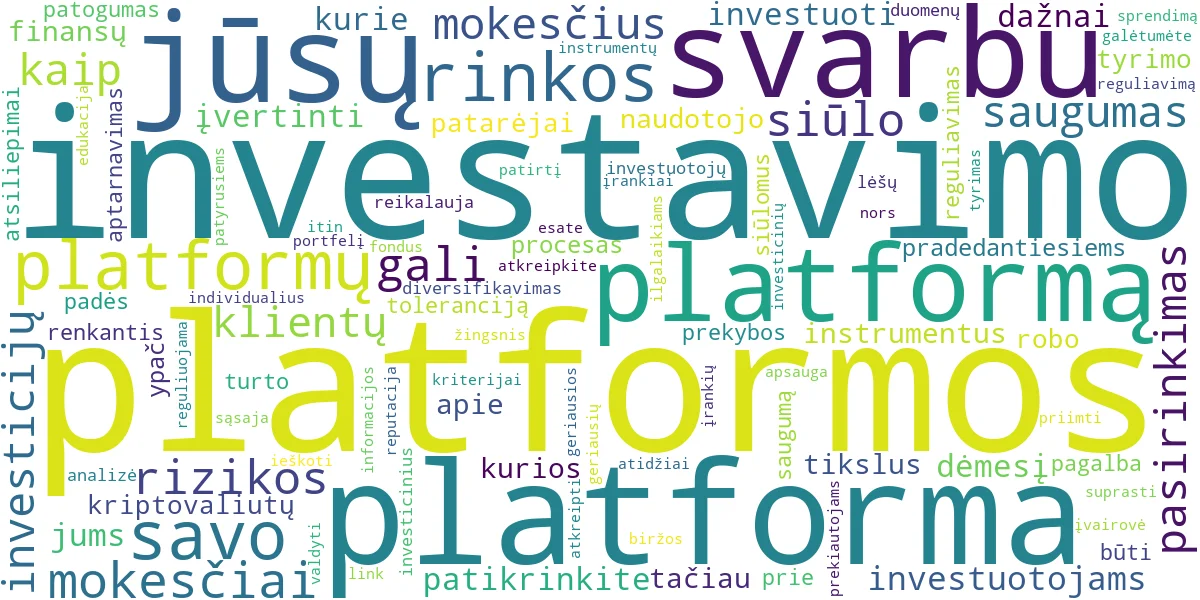 Word cloud for article: Geriausios Investavimo Platformos: Kaip Pasirinkti?