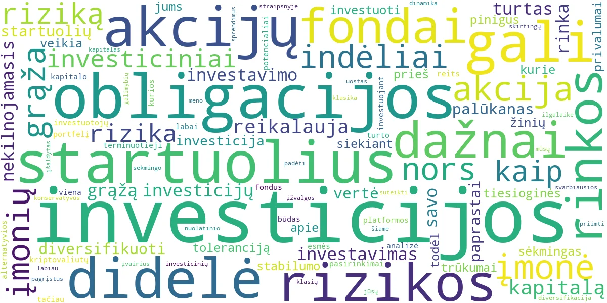 Word cloud for article: Geriausios Investicijos: Kur Dėti Pinigus Sėkmingai?