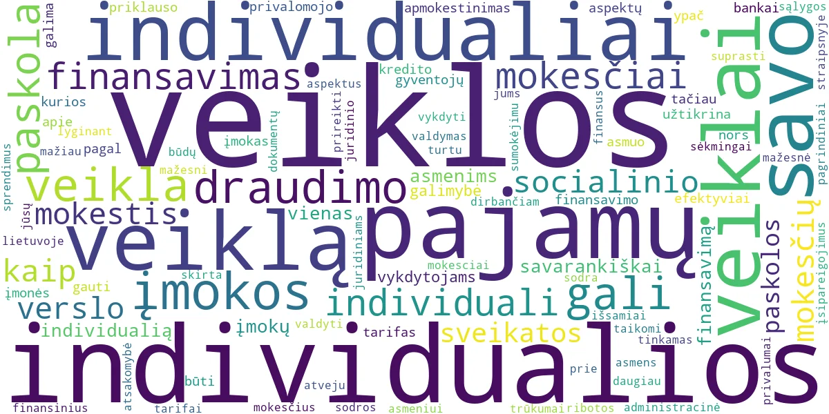 Word cloud for article: Individualios Veiklos Finansavimas: Paskolos, Mokesčiai ir Sodra