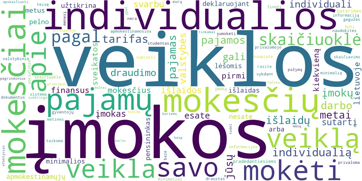 Word cloud for article: Individualios Veiklos Mokesčiai: GPM, VSD, PSD ir Skaičiuoklė