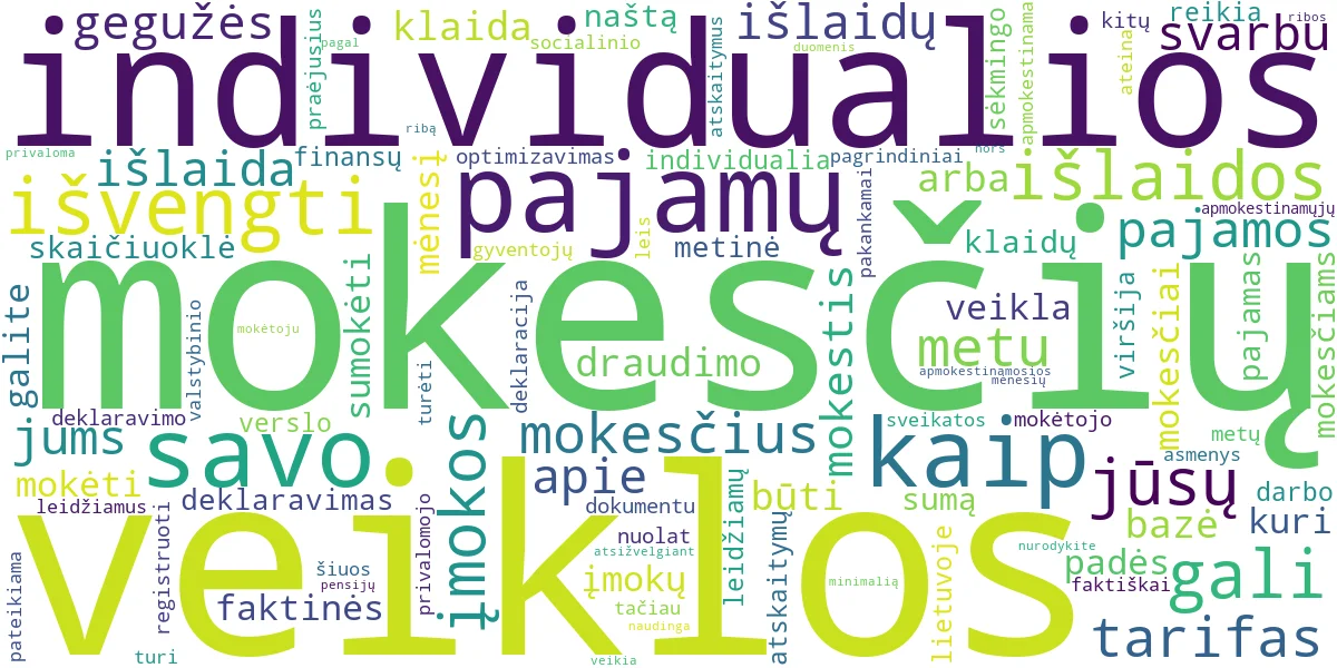 Word cloud for article: Individualios Veiklos Mokesčiai: Optimizuokite ir Venkite Klaidų