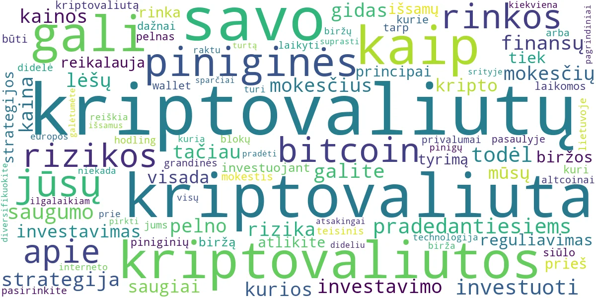 Word cloud for article: Investavimas į Kriptovaliutas: Didysis Gidas Nuo A Iki Z