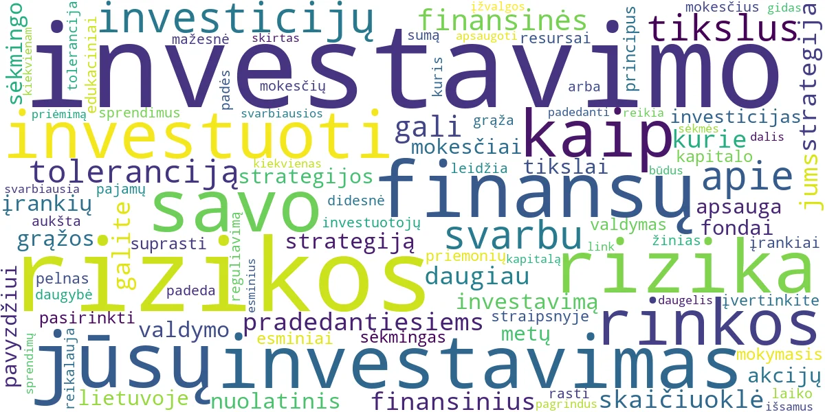 Word cloud for article: Investavimo Pagrindai: Gidas Sėkmingai Strategijai Ir Įrankiai