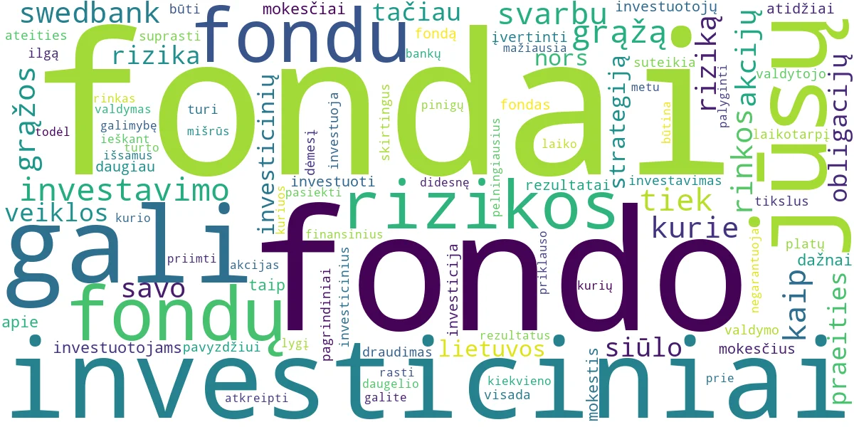 Word cloud for article: Investiciniai Fondai: Kaip Išsirinkti Pelningiausius?
