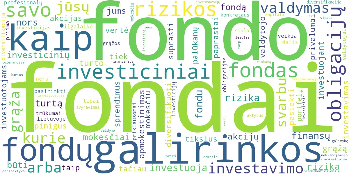 Word cloud for article: Investiciniai Fondai: Kas Tai, Kaip Veikia ir Ar Verti?