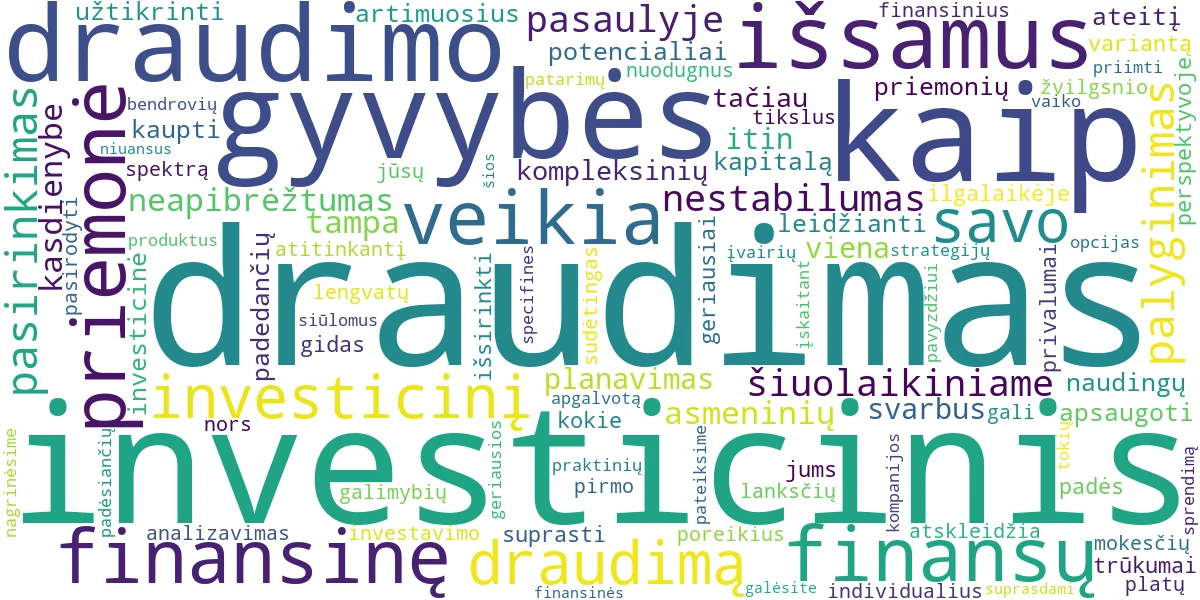 Word cloud for article: Investicinis Draudimas: Išsamus Palyginimas ir Pasirinkimas