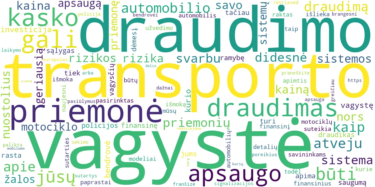 Word cloud for article: KASKO Draudimas Nuo Vagystės: Automobilių ir Motociklų Apsauga