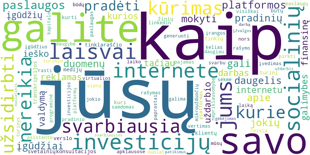 Word cloud for article: Kaip Užsidirbti Pinigų Internete Be Investicijų?