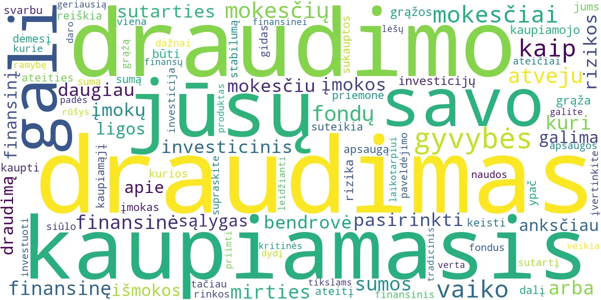 Word cloud for article: Kaupiamasis Draudimas: Gidas Jums ir Jūsų Vaikams – Investicija