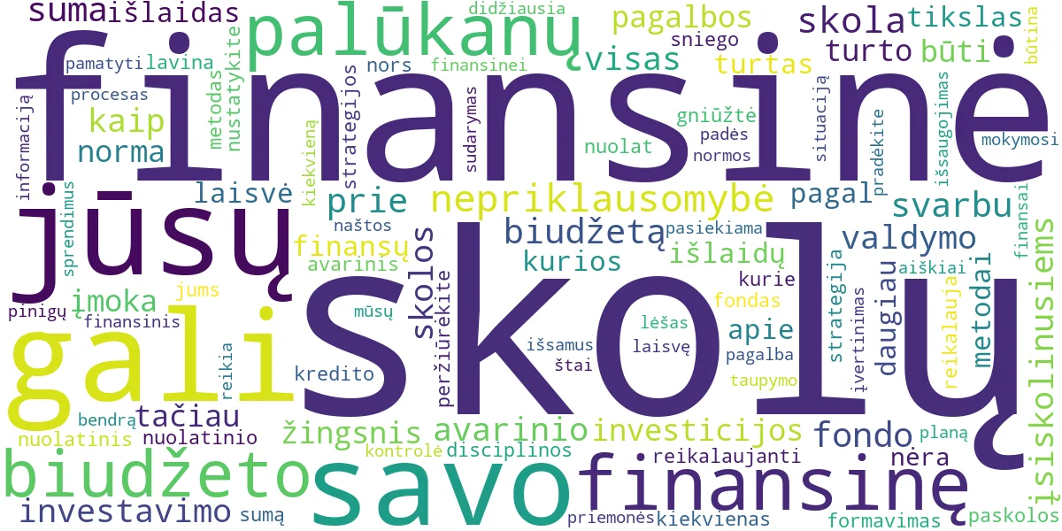 Word cloud for article: Kelias į Finansinę Laisvę: Nuo Skolų Iki Nepriklausomybės