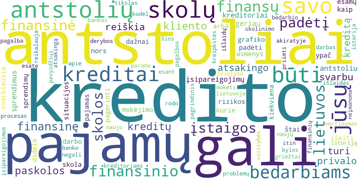 Word cloud for article: Kreditai Bedarbiams su Antstoliais: Iššūkiai ir Sprendimai