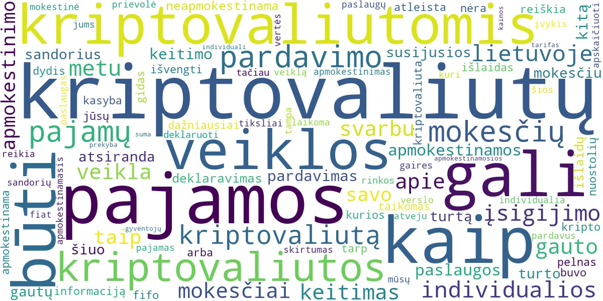 Word cloud for article: Kriptovaliutų Mokesčiai Lietuvoje: VMI Gairės ir Deklaravimas