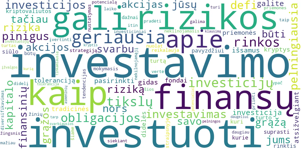 Word cloud for article: Kur Geriausia Investuoti Pinigus: Pelningiausios Kryptys?