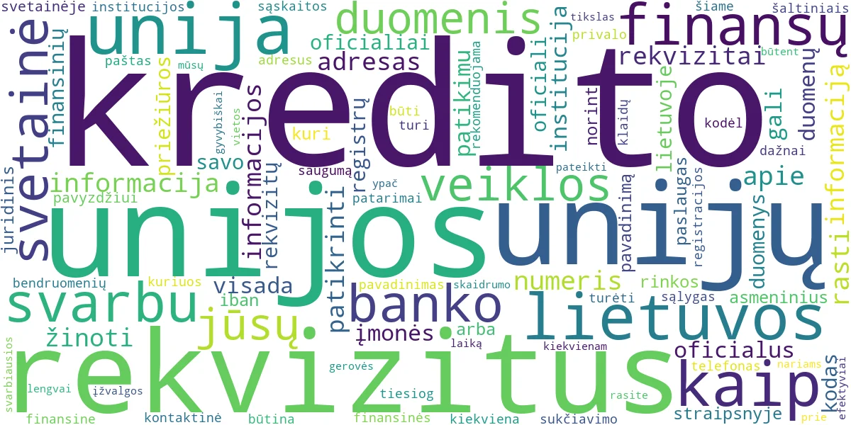 Word cloud for article: Lietuvos Kredito Unijų Rekvizitai: Greita ir Patikima Informacija