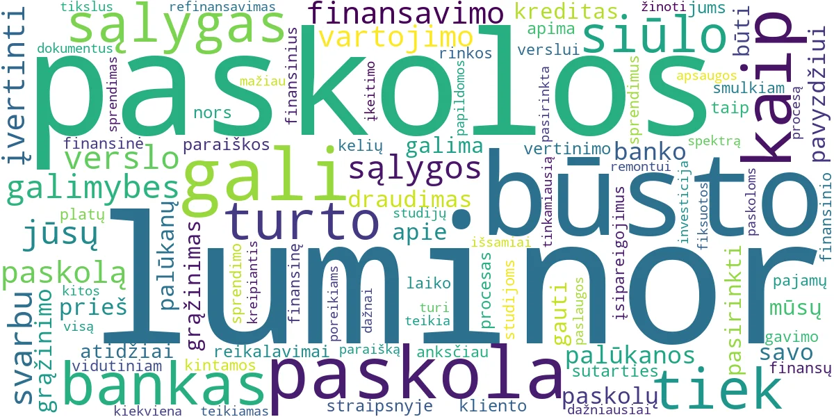 Word cloud for article: Luminor Paskolos: Būsto, Studijų, Remonto & Kiti Kreditai