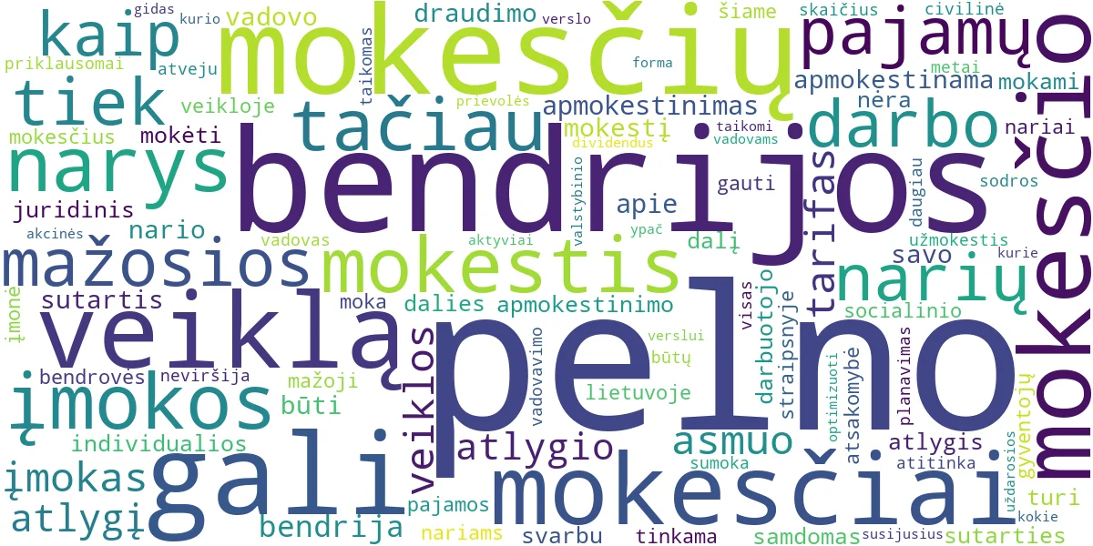 Word cloud for article: MB Mokesčiai: Visi Aspektai Nariams ir Vadovams