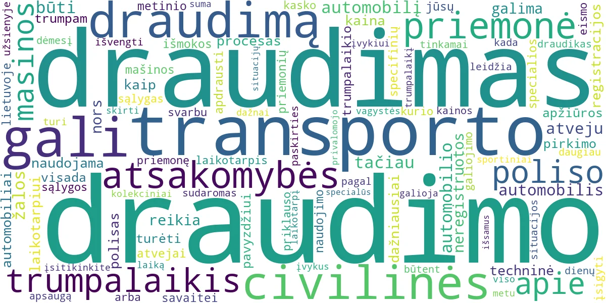 Word cloud for article: Mašinos Draudimas: Specialūs Atvejai ir Trumpiems Laikotarpiams