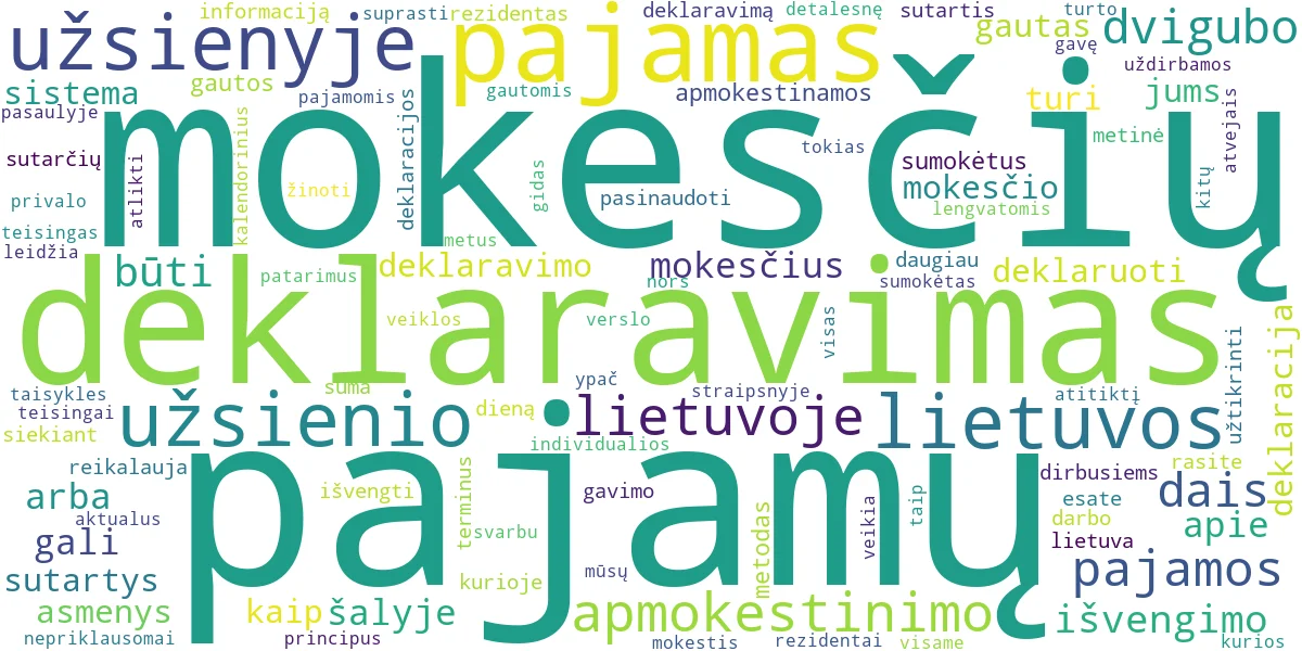 Word cloud for article: Mokesčių Deklaravimas: Lietuvos ir Užsienio Ypatumai