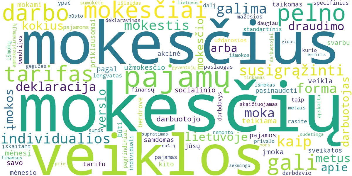 Word cloud for article: Mokesčių Gidas: Ką Moka Darbuotojai, IV, MB, UAB?
