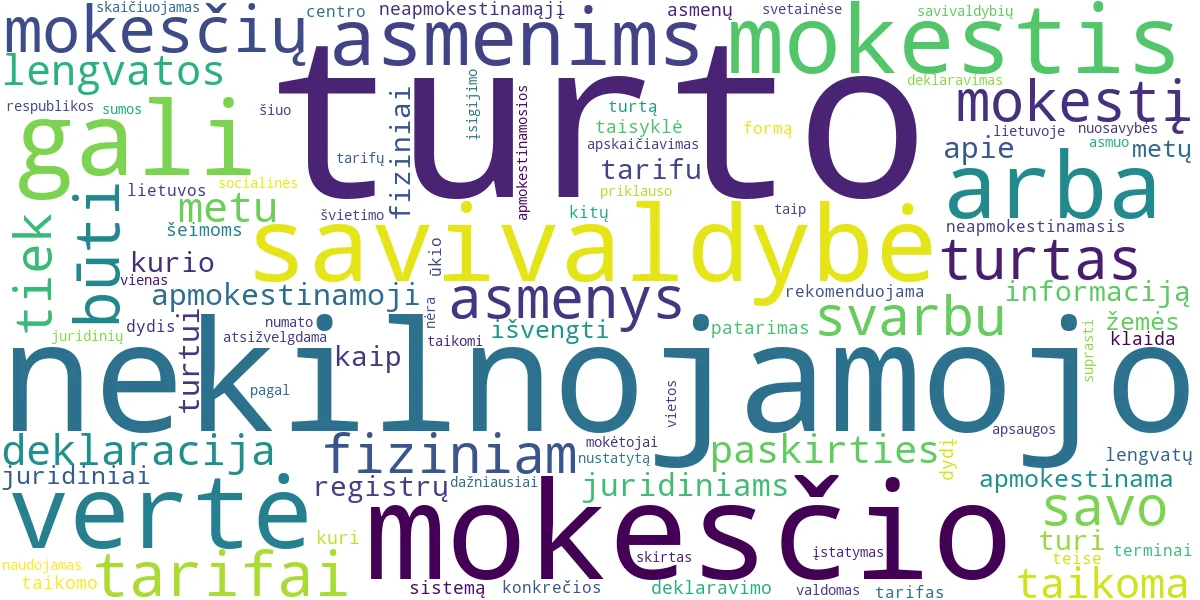 Word cloud for article: NT Mokestis: Deklaravimas, Tarifai ir Apskaičiavimas