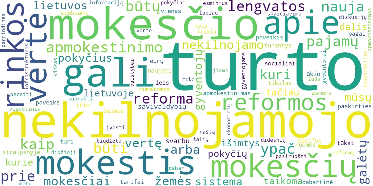 Word cloud for article: Nekilnojamojo Turto Mokesčio Pokyčiai: Viskas Apie Reformą