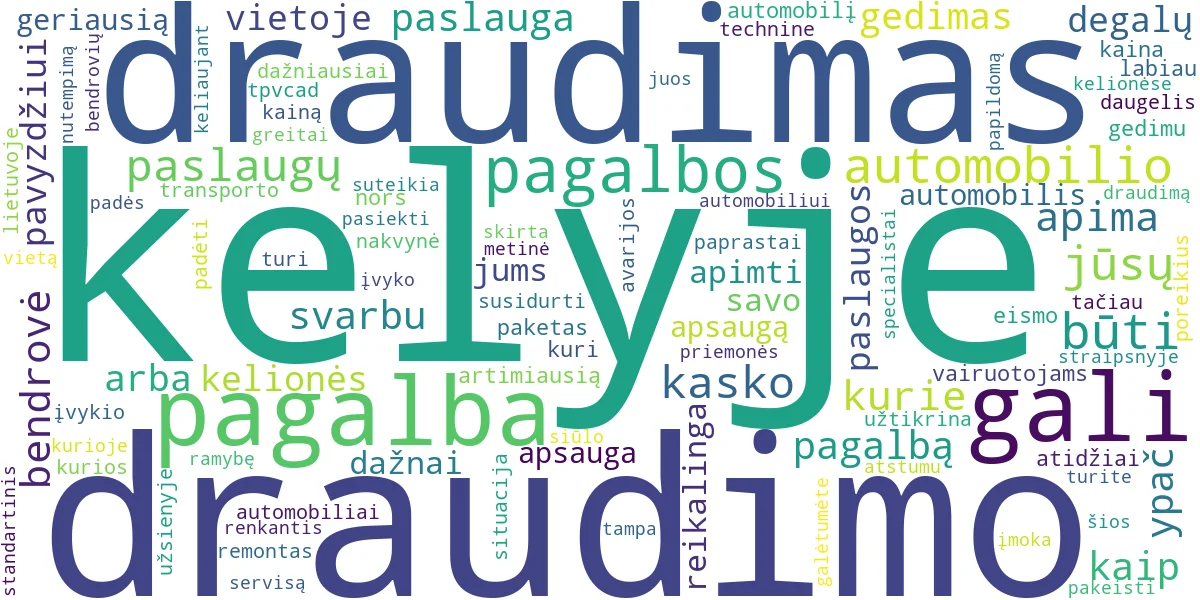 Word cloud for article: Pagalba Kelyje Draudimas: Pasirinkite Geriausią Apsaugą!