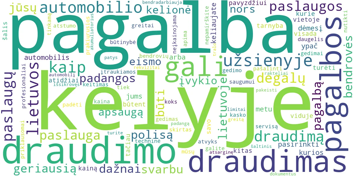 Word cloud for article: Pagalba Kelyje Draudimas: Pasirinkite Geriausią Apsaugą