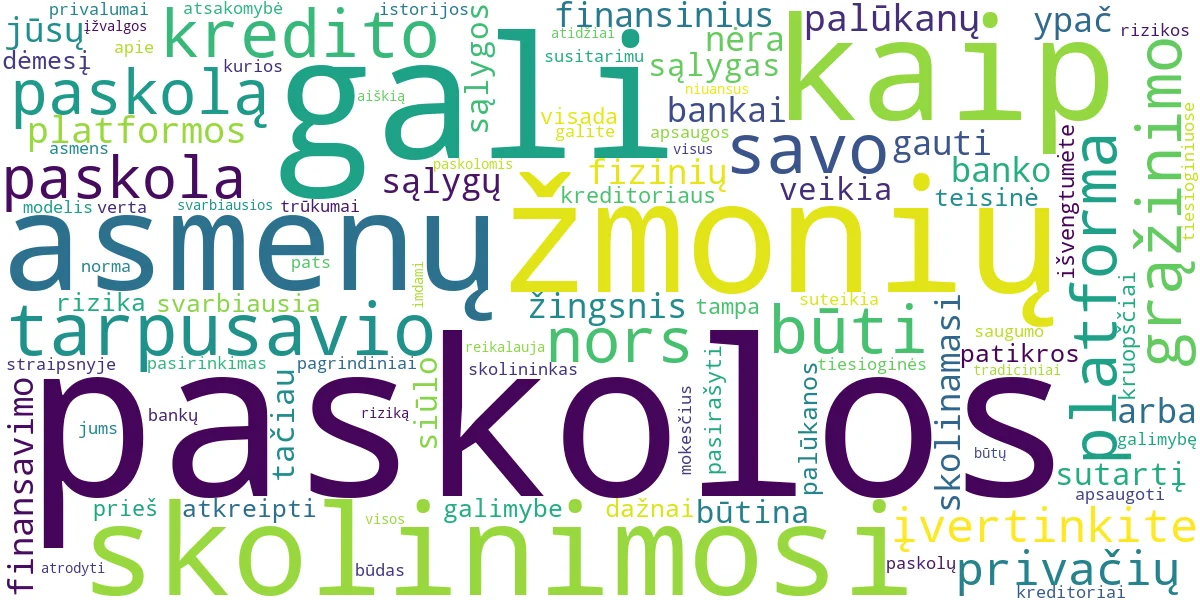 Word cloud for article: Paskolos Iš Žmonių: Ar Verta Skolintis ir Kaip Jos Veikia?