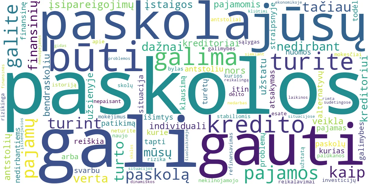 Word cloud for article: Paskolos Sudėtingose Situacijose: Gidas Nedirbantiems
