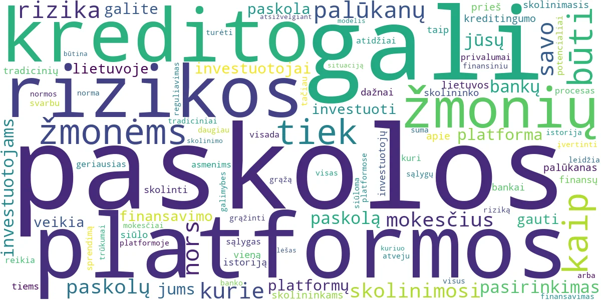 Word cloud for article: Paskolos Žmonių Žmonėms: Ar Tai Geriausias Pasirinkimas Jums?