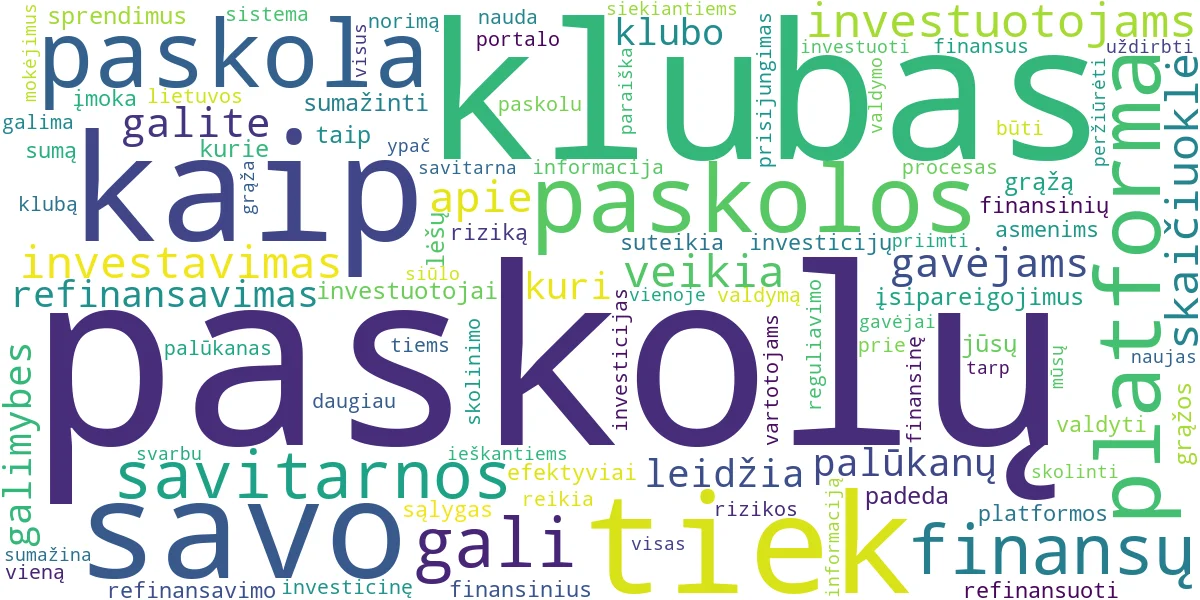 Word cloud for article: Paskolų Klubas: Investavimas, Refinansavimas ir Savitarna