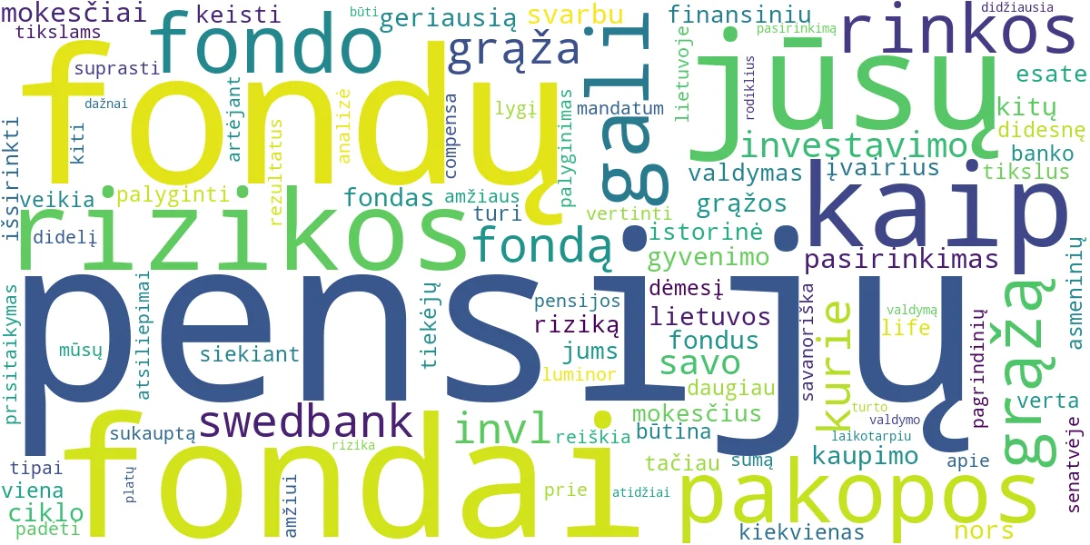 Word cloud for article: Pensijų Fondai: Kaip Išsirinkti Geriausią Jūsų Ateičiai?